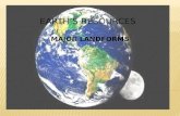 Earth’s resources
