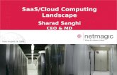 Demystifying Cloud Computing - Sharad Sanghi