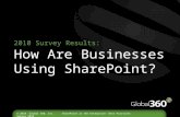How are Businesses Using SharePoint? 2010 Survey Results