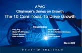 0903 10 Core Tools To Drive Growth
