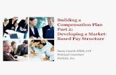Building a Compensation Plan Part 2: Develop a Market-Based Pay Structure