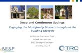 Deep and Continuous Savings: Engaging the Multifamily Market throughout the Building Lifecycle
