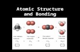 Atomic structure & bonding