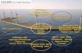 Float Inc Offshore Floating Ocean Energy System