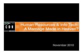 Human Resources & IT: A Marriage Made in Heaven?
