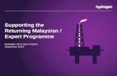 Oil & Gas Recruitment in Malaysia: Hydrogen Group