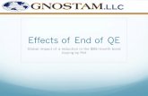 Impact of end of Fe's Quantitative Easing