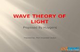 Study material 12th Physics -  Wave Theory of Light