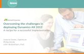 Challenges in deploying AX 2012: A recipe for success!