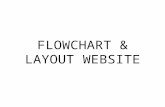 Flowchart & layout website