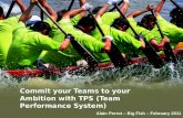 Team Performance System
