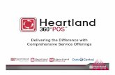 Introduction To Heartland 360 Pos