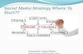 Social Media Strategy Where To Start??