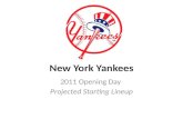 New York Yankees 2011 Projected Opening Day Lineup