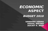 India budget