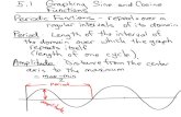 5.1 graphing sine and cosine