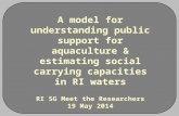 A model for understanding public support for aquaculture & estimating social carrying capacities in RI waters