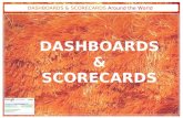 Dashboards Scorecards