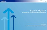 PepsiCo's Big (Recruiting) Data - Chris Hoyt