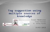 Tag Suggestion using Multiple Sources of Knowledge