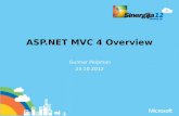 ASP.NET MVC 4 Overview