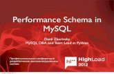 Performance Schema in MySQL (Danil Zburivsky)