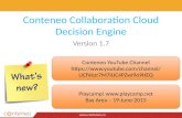 Conteneo Collaboration Cloud Decision Engine