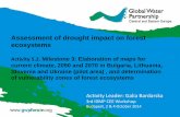 Third IDMP CEE workshop: Assessment of drought impact on forest ecosystems by Galia Bardarska