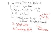 Lecture- Statistical Tests