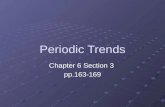 Periodic trends detailed edit