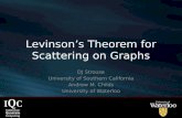 Levinson's theorem for scattering on graphs