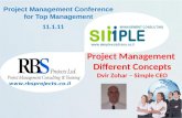 Project Management different concepts