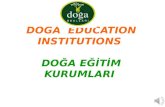 Denizli Doga College and Denizli