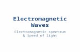 Electromagnetic waves and the nature of light