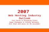2007 Web Hosting Outlook