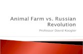 Animal  Farm Vs  Russian  Revolution