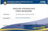 English Phonology, I Bim