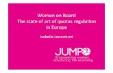 Women on Board - The state of art of quotas regulation in Europe