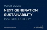 20-year Sustainability Strategy Presentation
