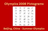 China Beijing Olympics Summer Olympics 2008 Official Pictograms Beijing China