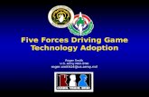 Five Forces Driving Game Technology Adoption
