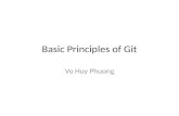 Basic principles of Git