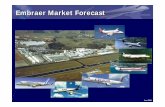 Embraer Market Forecast