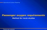 Pax's oxygen requirements airbus