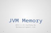 Jvm memory