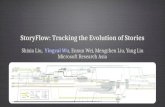 StoryFlow - Visually Tracking Evolution of Stories