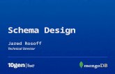 Webinar: Schema Design