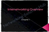 Inter-Networking Overview
