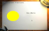 Introduction To Simplifying Fractions