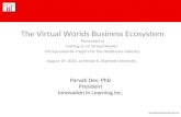 Virtual world business ecosystem for healthcare